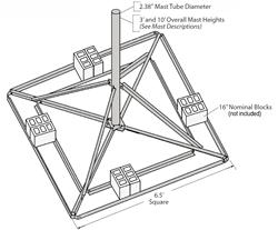 ROHN~NP Roof Mount 2.38" OD