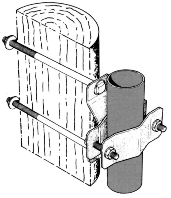 SINCLAIR~Utility Pole Base Mnt