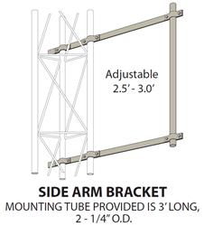 ROHN~25G Thru 65G Side Mnt.