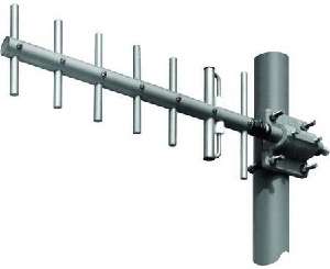 SCALA~900MHz 12dbi Yagi/7e