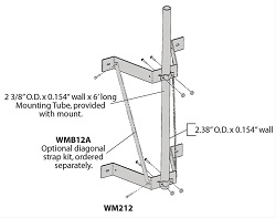 ROHN~Wall Mount 12" w/6' Mast